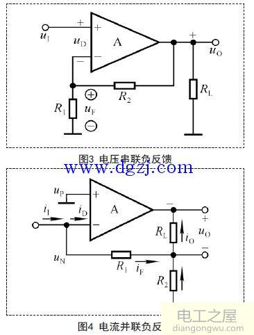 放大电路的类型的判断_负反馈放大电路的类型