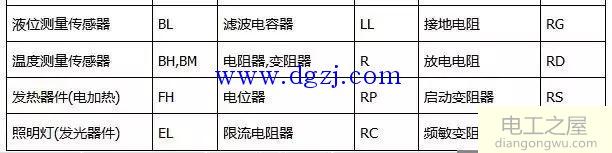 电路图符号大全及对应符号