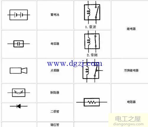 电路图符号大全及对应符号