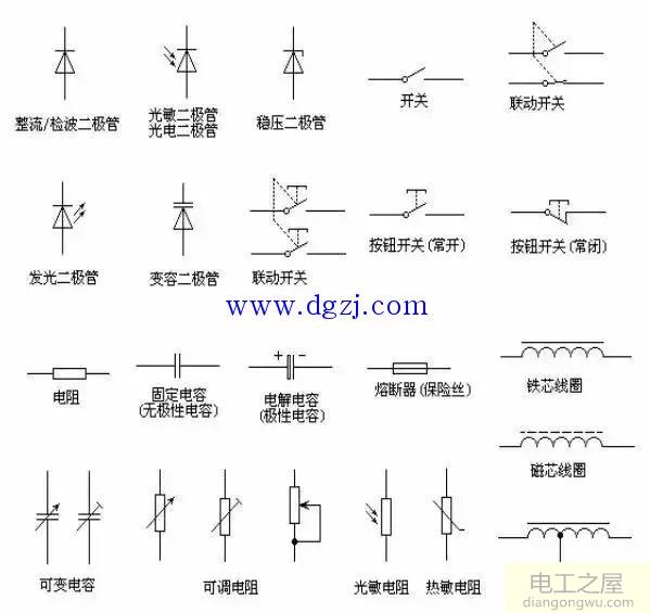 电路图符号大全及对应图片