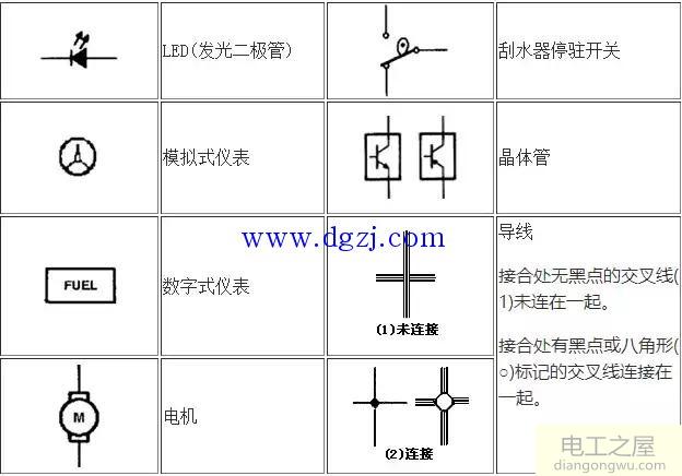 电路图符号大全及符号说明