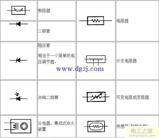 电路图符号大全及符号说明