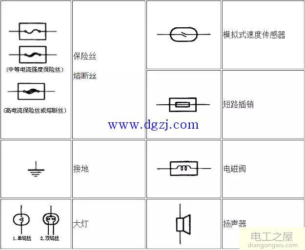 电路图符号大全及符号说明