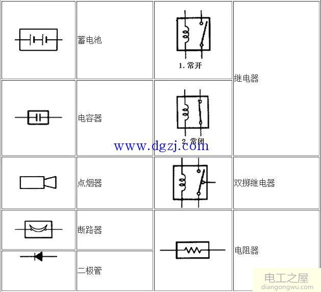 电路图符号大全及符号说明