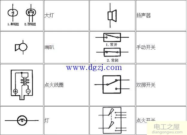 电路图符号大全及符号说明