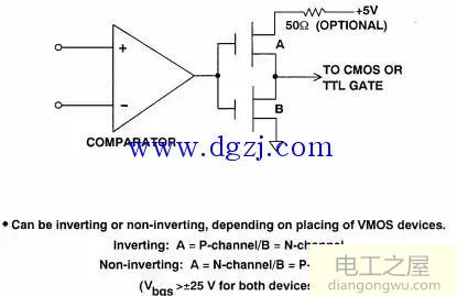 运算放大器为什么不能用作比较器