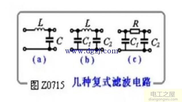 滤波电路四种基本类型