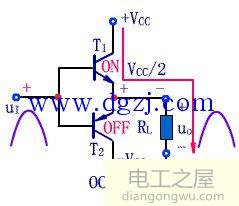 功率放大电路有几类?功率放大电路分类