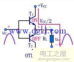 功率放大电路有几类?功率放大电路分类