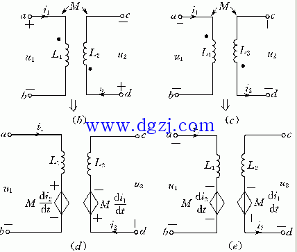 什么是同名端?线圈同名端规定