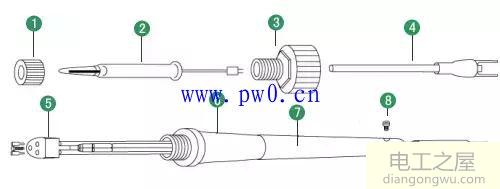 电烙铁的使用方法图解_电烙铁的焊接方法图解