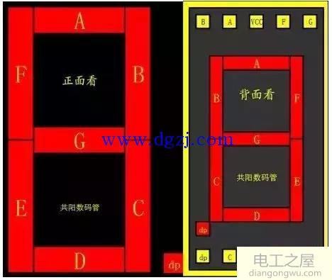 数码管工作原理和电气特性及开发实例