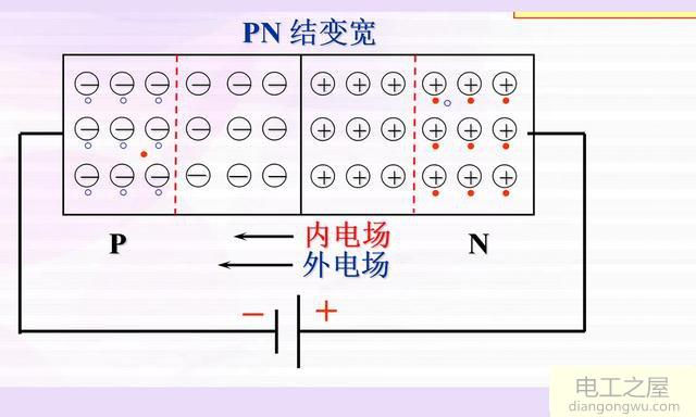 半导体稳压的原理是什么