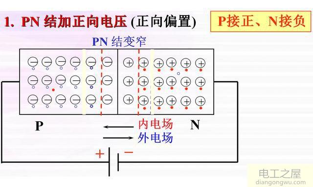 半导体稳压的原理是什么