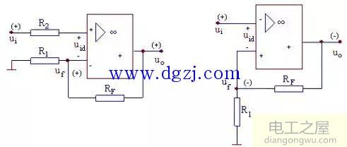 如何判断正负反馈_电路反馈类型判断