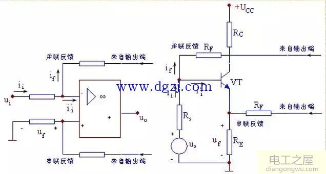 如何判断正负反馈_电路反馈类型判断