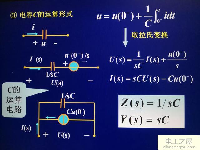 拉氏变换为什么会用在电路分析