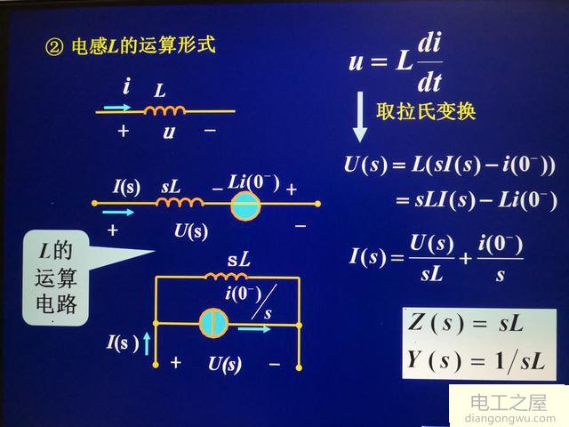 拉氏变换为什么会用在电路分析