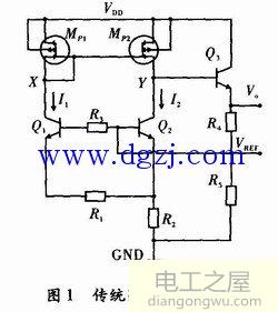带隙基准电压源设计电路图