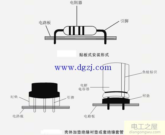 元件电路板安装顺序及安装形式图解