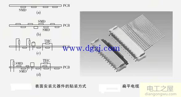 元件电路板安装顺序及安装形式图解