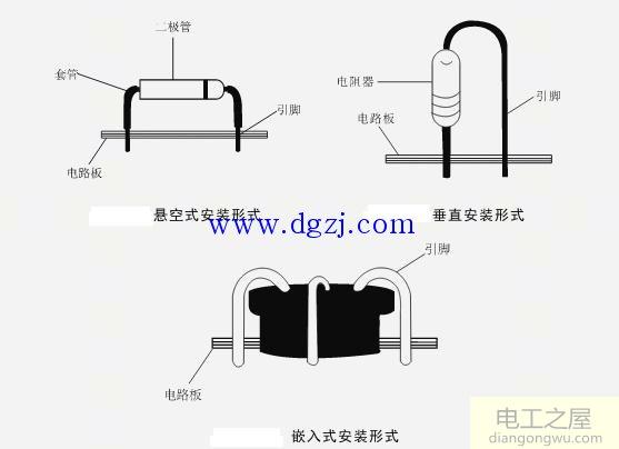 元件电路板安装顺序及安装形式图解