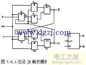 jk触发器是什么沿触发?jk触发器的触发方式