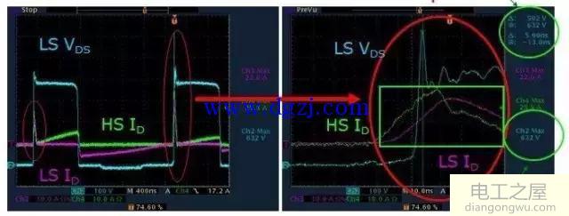 llc电路的基本结构以及工作原理图解