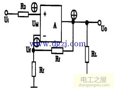 模拟电子技术课程反馈的判别方法