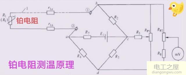 惠斯通电桥基本原理图简要分析