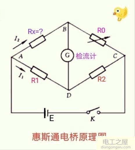 惠斯通电桥基本原理图简要分析