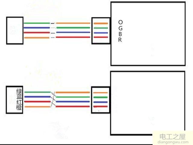 电路板RGB和GND是什么?怎么接线