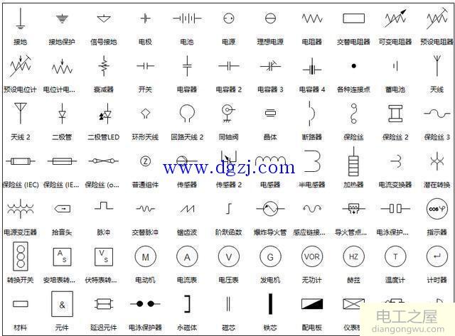 电路图符号大全及电路图元件符号大全