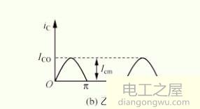 ababd四类功放的原理区别是什么