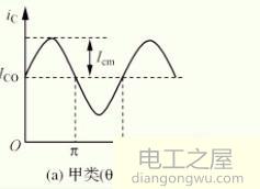 ababd四类功放的原理区别是什么