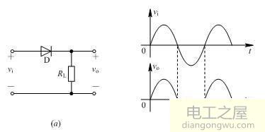 阻性负载电路中串联一个二极管可以实现半功率工作吗