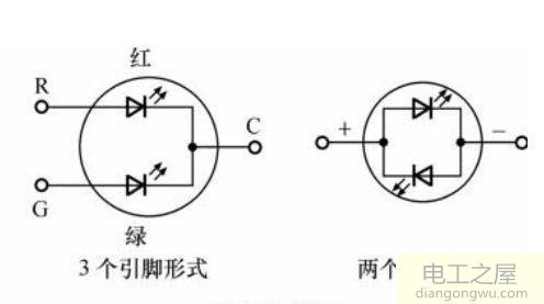 充电管理芯片怎么让双色发光二极管显示不同的颜色