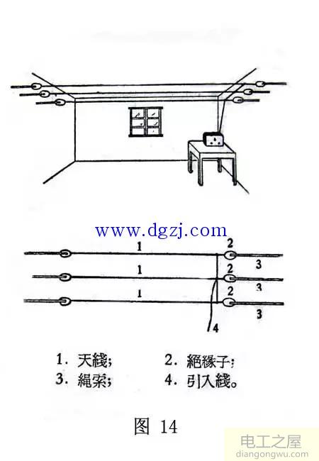 矿石收音机详细制作_简易矿石收音机制作教程