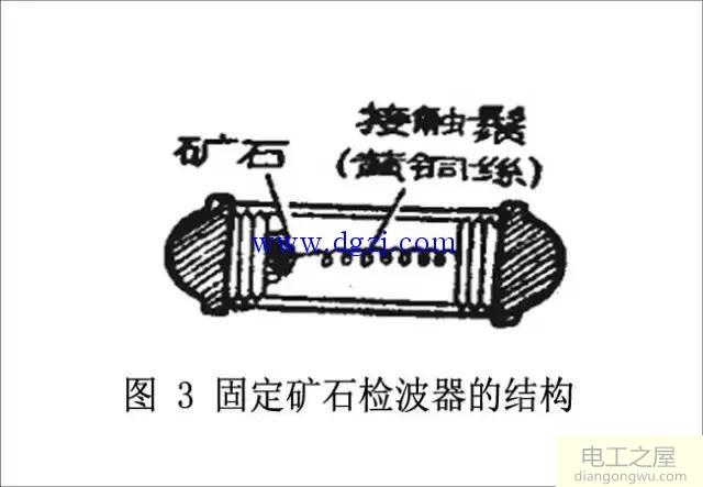 矿石收音机详细制作_简易矿石收音机制作教程