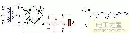 电感电容滤波电路的作用和原理图解