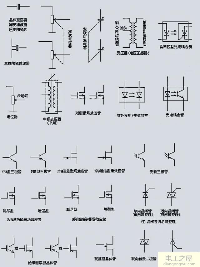 如何看懂电子线路中元件的作用?如何分析