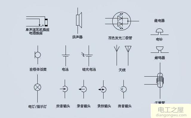 如何看懂电子线路中元件的作用?如何分析