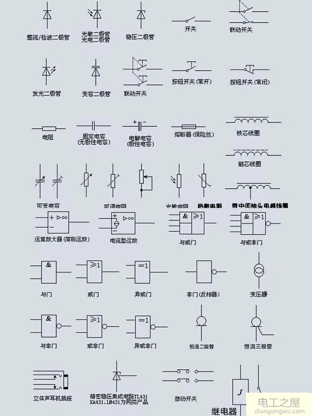 如何看懂电子线路中元件的作用?如何分析