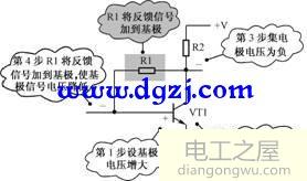 负反馈电路分析方法和四种典型负反馈电路工作原理