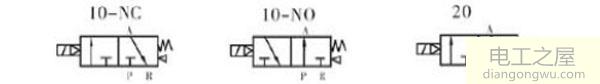 气动电磁阀工作原理及结构符号