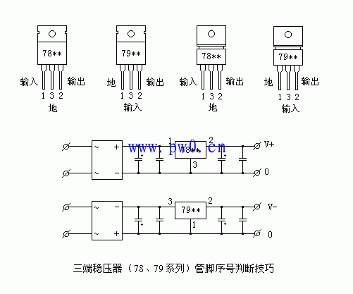 三端稳压器78和79管脚序号判断技巧