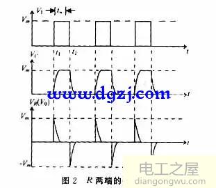 什么是微分电路和积分电路