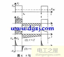 什么是微分电路和积分电路