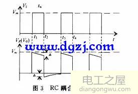 什么是微分电路和积分电路