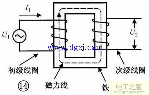 变压器文字符号及电子变压器识别方法